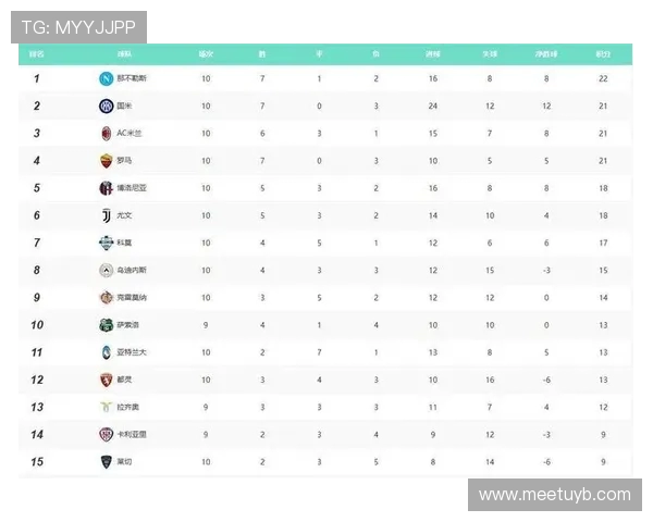 2025欧冠参赛的五支德甲球队名单及前景分析